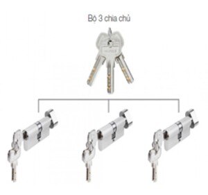 Bộ 3 ruột khóa chìa chủ một cấp Hafele 489.56.410