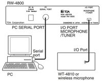 Bộ chép Rom Toa RW-4800