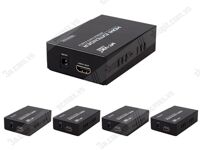 Bộ chia HDMI MT-ED104