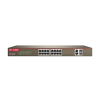 Bộ chia mạng IP-COM S3300-18-PWR-M 16 port POE