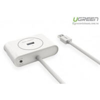 Bộ chia USB Type C 4 cổng USB 3.0 Ugreen 40851