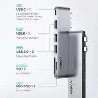 Bộ chuyển Dual Type C to HDMI+USB 3.0+ Card Reader + Type C Ugreen 80856