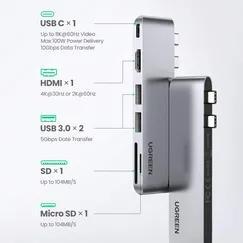 Bộ chuyển Dual Type C to HDMI+USB 3.0+ Card Reader + Type C Ugreen 80856