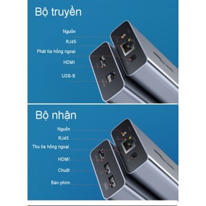 Bộ khuếch đại HDMI 150m có KVM Ugreen 70438