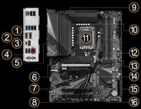 Bo mạch chủ - Mainboard Gigabyte Z690 UD DDR4