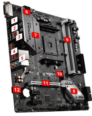 Bo mạch chủ - Mainboard MSI B450M Bazooka Plus