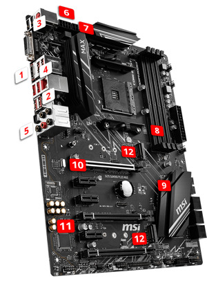 Bo mạch chủ - Mainboard MSI X470 GAMING PLUS MAX