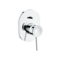 Bộ mặt nạ cho bộ trộn 2 chế độ BauClassic Grohe 19580000