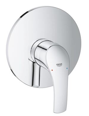 Bộ trộn điều chỉnh nhiệt độ Grohe 19451002