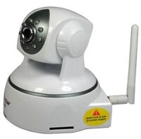 Camera box Wansview NCZ550W - IP, hồng ngoại