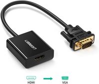 Cáp chuyển đổi HDMI sang VGA có âm thanh Ugreen 20694