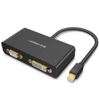 Cáp chuyển đổi Mini Displayport to HDMI VGA DVI Ugreen 10440