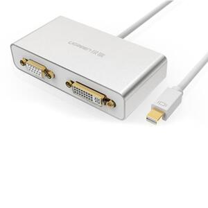 Cáp chuyển đổi Mini Displayport sang HDMI, VGA và DVI Ugreen 10438