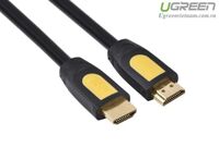 Cáp HDMI 1M Ugreen 10115