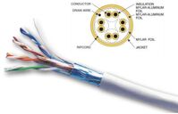 Cáp mạng Dintek Cat.5e FTP 305m