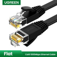 Cáp mạng đúc sẵn Cat6 dài 3m Ugreen 50175