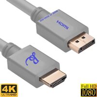 Cáp tín hiệu HDMI Romywell chuẩn Full HD và 4K dài 20m