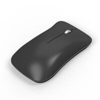 Chuột máy tính - Mouse HXSJ T27