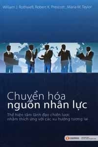 Chuyển hóa nguồn nhân lực - Nhiều tác giả - Dịch giả : Vũ Thanh Vân