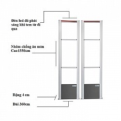 Cổng từ an ninh EAS-5008S