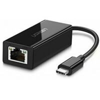 Đầu đọc thẻ USB Type-C cho thẻ nhớ TF/SD Ugreen 40864