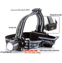 Đèn pin LED Headlight HD3