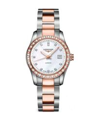 Đồng hồ nữ Longines L2.285.5.88.7