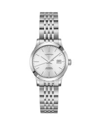 Đồng hồ nữ Longines L2.321.4.76.6