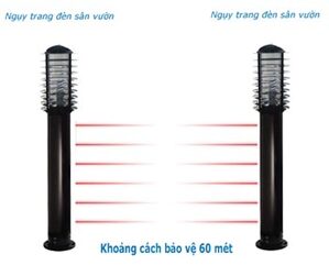 Hàng rào hồng ngoại SH-158F40