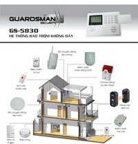 Thiết bị báo động Guardsman GS-5830