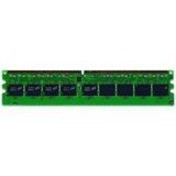 Ram sever HP 512MB Unbuffered - PC2-5300 ECC DIMM (432803-B21)