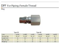 Khớp nối nhanh Kawasaki 22-DPF