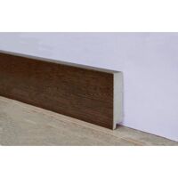 Len chân tường sàn gỗ 702Br