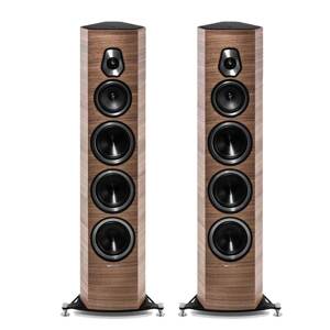 Loa Sonus Faber Sonetto VIII