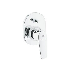 Mặt nạ và bộ trộn 2 chế độ BauFlow Grohe 29065000