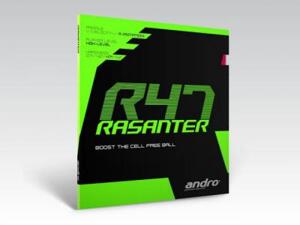 Mặt vợt Andro Rasanter R47