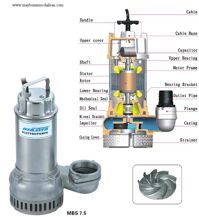 Máy bơm chìm hút nước thải Mastra MBS-1500