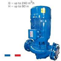 Máy bơm trục đứng Mitusky INLINE 50/1.5 2HP