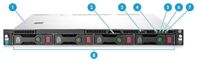 Máy chủ HPE ProLiant DL120 G9 E5-2620v3