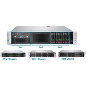 Máy chủ HPE ProLiant DL380 G9 RAID P440/2GB E5-2630v3