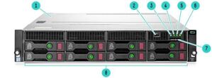 Máy chủ HPE ProLiant DL80 G9 E5-2609v3