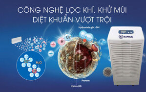 Máy hút ẩm Kumisai KMS-1500D