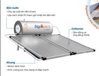 Bình nóng lạnh thái dương năng Bách Khoa Big Aqua thế hệ mới 300L