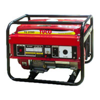 Máy phát điện Tuco TG2000 2KVA