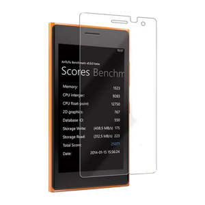 Miếng dán cường lực Glass cho Lumia 730