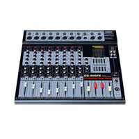 MIXER Bàn NANOMAX EQ-806FX