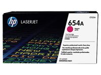 Mực In Laser Màu HP 654A Magenta Original LaserJet Toner Cartridge (CF333A)