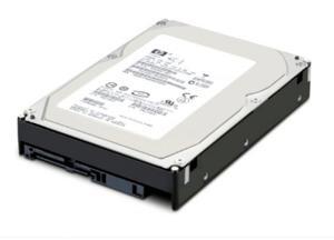 Ổ cứng HDD HPE 1TB 801882-B21