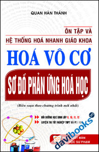 Ôn Tập Và Hệ Thống Hóa Nhanh Giáo Khoa Hóa Vô Cơ Sơ Đồ Phản Ứng Hóa Học