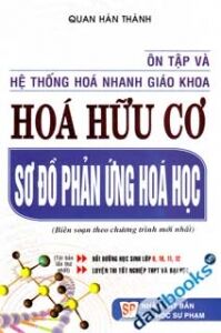 Ôn Tập Và Hệ Thống Hóa Nhanh Giáo Khoa Hóa Hữu Cơ Sơ Đồ Phản Ứng Hóa Học